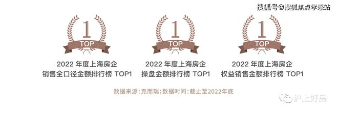 楼处发声：招商云澜湾稀缺尊位松江分秒递减！@招商云澜湾售(图3)
