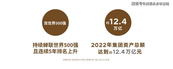 楼处发声：招商云澜湾稀缺尊位松江分秒递减！@招商云澜湾售(图11)
